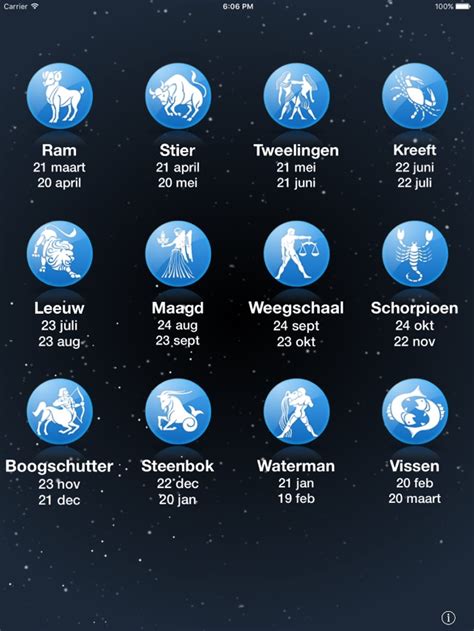 oktober welk sterrenbeeld|Sterrenbeelden